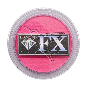 /dfx/DFX1032A