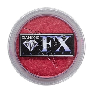 /dfx/DFX1300A